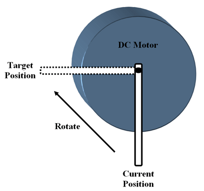motor_thumb.png
